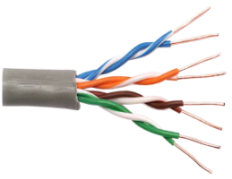 UTP Cable