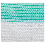HDPE UV Shade Net, Multicolor 1050