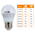 LED Bulb